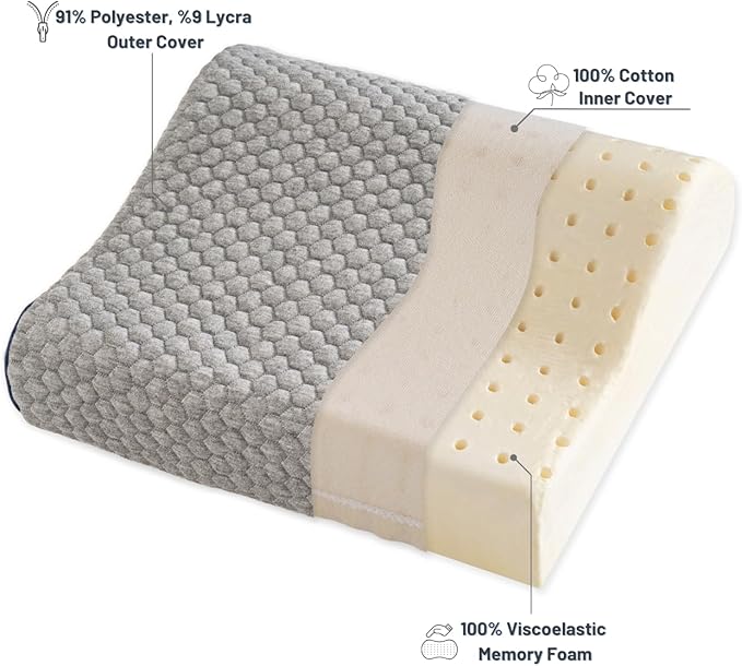 Memory Foam Travel Pillow with Washable Cover & Carry Bag – Compact, Soft & Breathable Neck Pillow for Airplane, Camping & Car (Gray- with Extra Gray Cotton Cover, 13.8x11.8x3.9/3.1 inches)