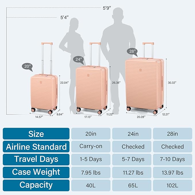 24 Inch Check in Luggage with Spinner Wheels, Hard Shell Suitcases Travel Expandable Luggage with Cup Holder Charger Built in, Checked Medium Suitcase Lightweight Suitcases, Pink