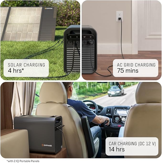 Enphase IQ PowerPack 1500 with 200 W IQ Portable Panel, 1500 W LFP Battery, 75-Min Fast AC Recharge, UL-Certified Solar Generator for Home Backup, Camping, Power Outage Essentials