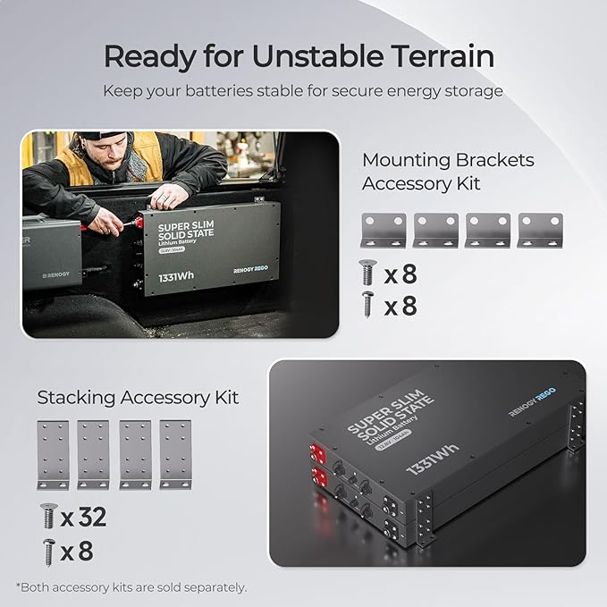 Lithium Battery 12V 104Ah LiFePO4 Solid State Battery 60+ BMS, 6000+ Cycles Life, 80% DOD, Super Slim 22.8x11.4x2.4, Lightweight, IP67 for RV, Marine, Off-Grid. Home Backup Energy