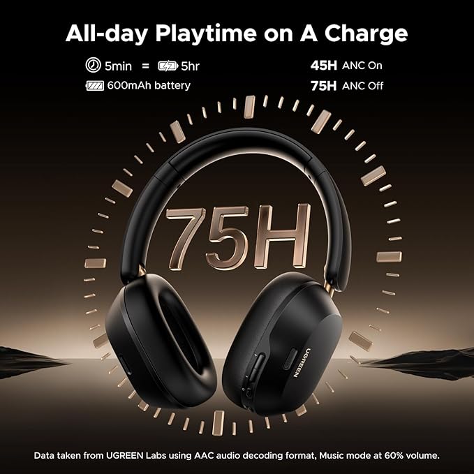 UGREEN HiTune Max5c Wireless Headphones Hybrid Active Noise Cancelling Bluetooth 5.4 ANC Over Ear Earphone, Hi-Res LDAC & Spatial Audio, Clear Call with Mic, EQ & App, 75H Playtime, Dual Connection