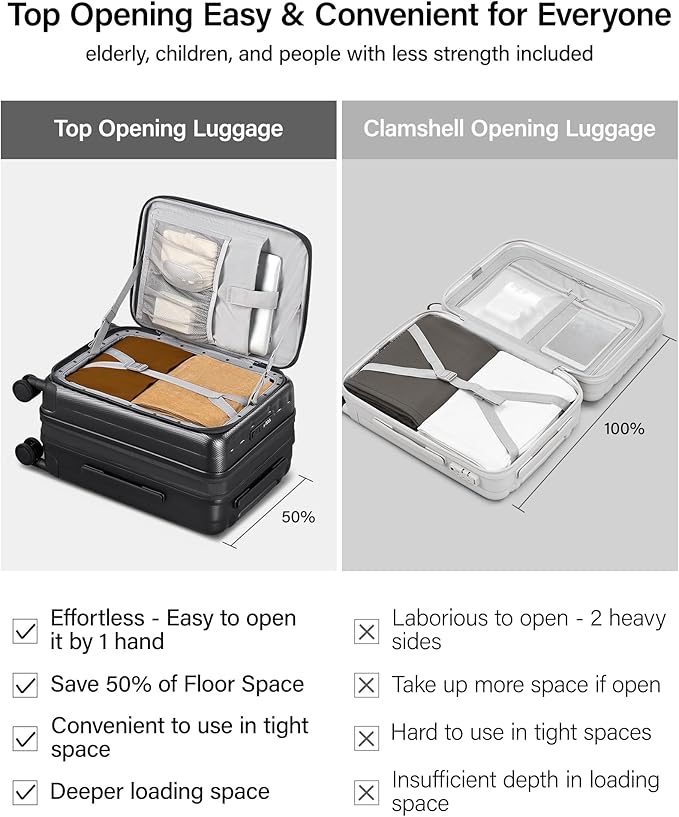 Hanke 20 Inch Expandable Carry On Luggage Airline Approved Top Opening Hard Shell Suitcases with Wheels Lightweight Travel Luggage Carry On Suitcase for Woman Men-Jet Black