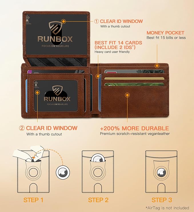 RUNBOX Wallet for Men Slim Rfid Leather 2 ID Window With Gift Box | Slim, Rfid, 2 ID Window, With Gift Box, Slim, Rfid