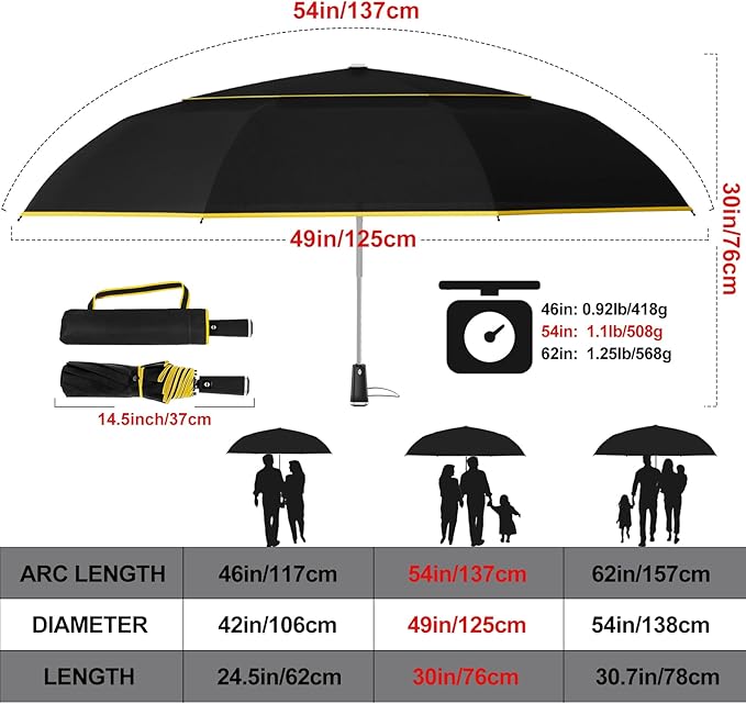 Satol Extra Large Golf Umbrella, 46/54/62 Inch Windproof 10 Ribs Vented Double Canopy Reflective Strips Automatic Open/Close Waterproof UV Protection Portable Compact Umbrella for Outdoor & Travel