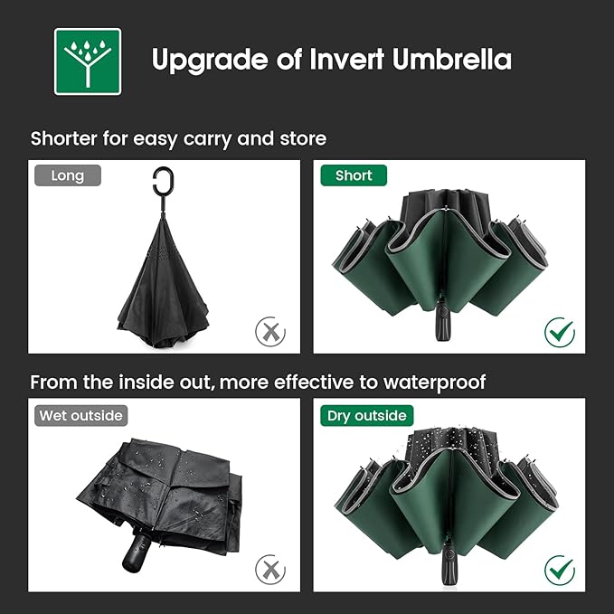 G4Free 54 Inch Large Double Layer Inverted Umbrella, 12 Ribs Compact Windproof Automatic Folding Reverse Umbrella with Reflective Strip for rain