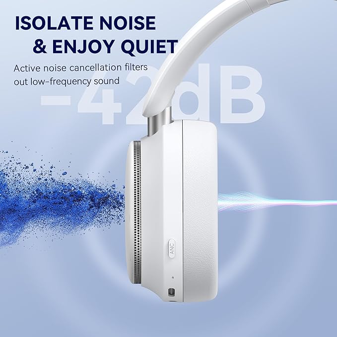 Hybrid Active Noise Cancelling Headphones, Over Ear Bluetooth 6.0 Wireless Headphones, 50H Playtime, Deep Bass, HiFi Stereo Sound（White）