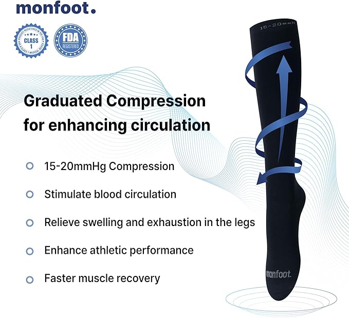 MONFOOT Compression Socks for Men & Women, 15-20 mmHg (3 Pairs) - Best Circulation socks for Nurses, Athletic, Travel