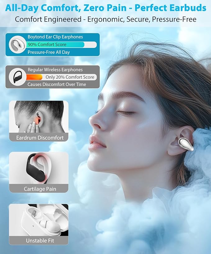Ultra Open Ear Earbuds - Ergonomic Clip-On Earbuds, Bone Conduction Over-The-Ear Headphones with Waterproof Design and Secure Fit for Small Ears, Crystal Silver