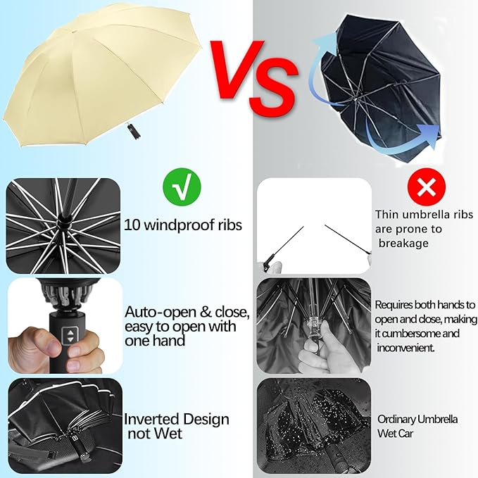 Travel Umbrella for Rain, Automatic Folding Windproof Umbrella with Case - Compact Reverse with 360° Reflective Stripe, Light & Portable Durable for Women & Men