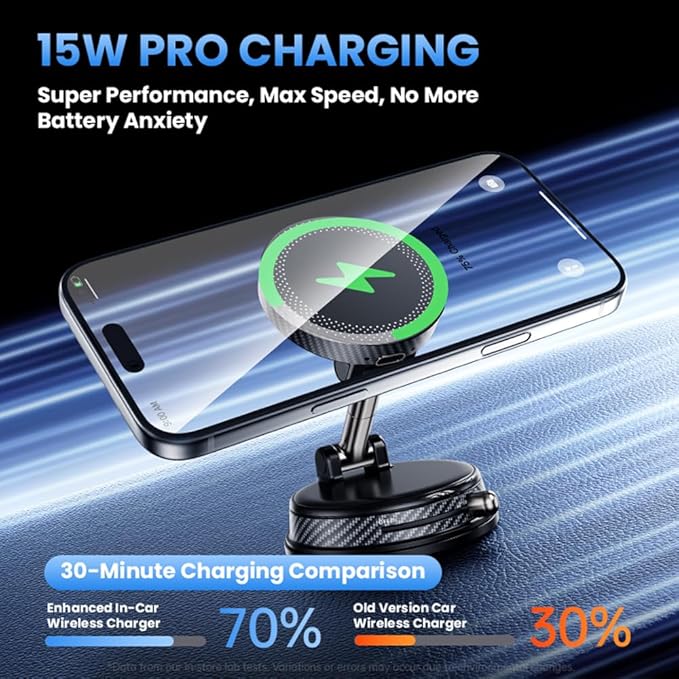 ZITUFAW 15W Fast Wireless Charger Magnetic Car Phone Holder, 360° Adjustable Magsafe Car Mount with Vacuum Suction Cup, Phone Holders for Your Car for iPhone & Android (Black)