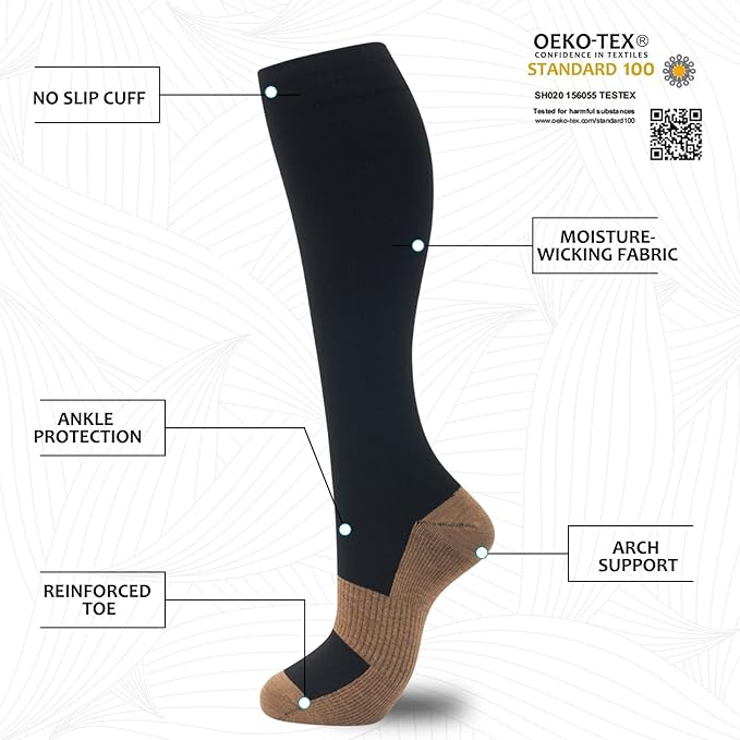 fenglaoda Compression Socks for Women Men 3 Pairs Graduated Compression Support Circulation Socks for Nurses