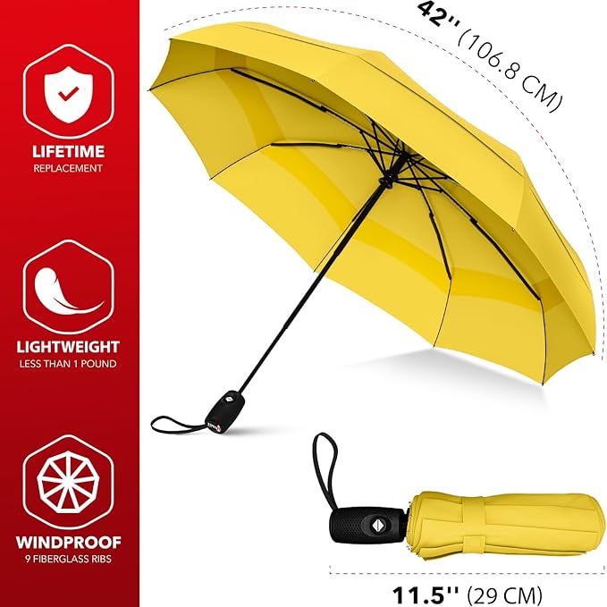REPEL Windproof Travel Umbrella - Compact & Withstands Winds up to 85MPH , Strongest Premium Auto Folding Umbrella for Rain and Sun - Durable, Light & Portable for Women & Men , Fits Backpack & Cars