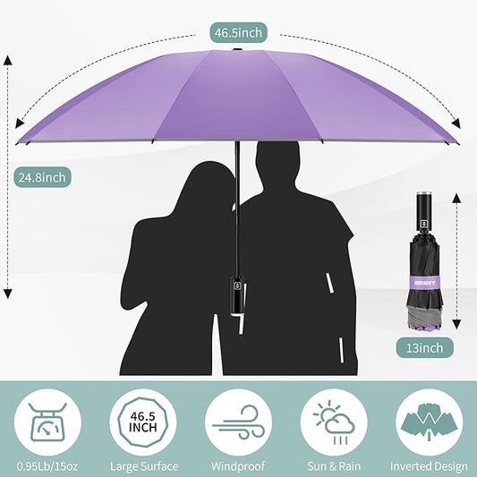 Seniny Windproof Travel Umbrella, Automatic Umbrellas for Rain, Portable & Compact Umbrellas for Backpack, Strong UV for Protection, Folding Small Sun Umbrella for Car, Walking