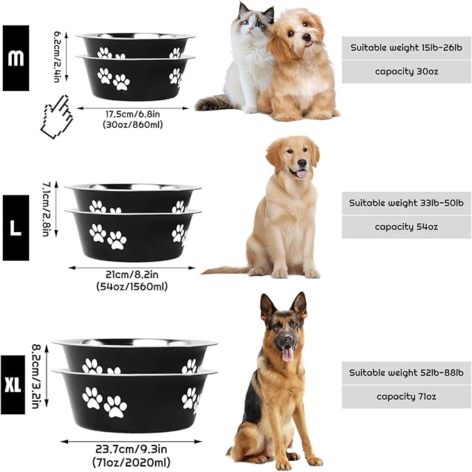 YUDANSI Dog Bowls 2 Pack Small Medium Dogs Feeding Food Water Bowl with Non-Slip Silicone Sole, Stainless Steel Dog Dishes Elevated Raised Pet Feeder(Black, M(3.6 Cups)