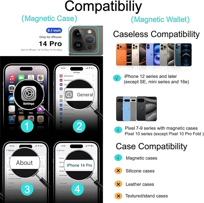 Ntwinro Magnetic for iPhone 14 Pro Clear Case (Compatible with MagSafe) with Pink Detachable Wallet & Card Holder for 3 Cards [RFID Blocking] Military Grade Protective Slim Phone Cover