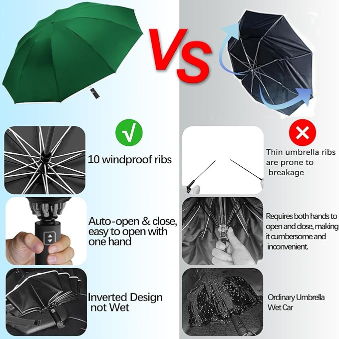 Travel Umbrella for Rain, Automatic Folding Windproof Umbrella with Case - Compact Reverse with 360° Reflective Stripe, Light & Portable Durable for Women & Men