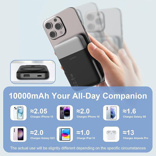 Magnetic Power Bank 10,000mAh Wireless Portable Charger, 22.5W Battery Pack with LED Display Adjustable Dual-Foldable Stand Magsafe-Compatible for iPhone 16/15 Series Samsung AirPods