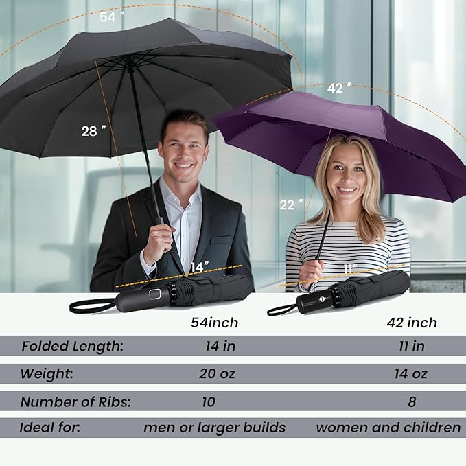 SIEPASA Windproof Travel Compact Umbrella-Automatic Umbrellas for Rain-Compact Folding Umbrella, Travel Umbrella Compact, Portable Windproof Umbrellas for Men Women Teenage.(Purple, 54 Inch)