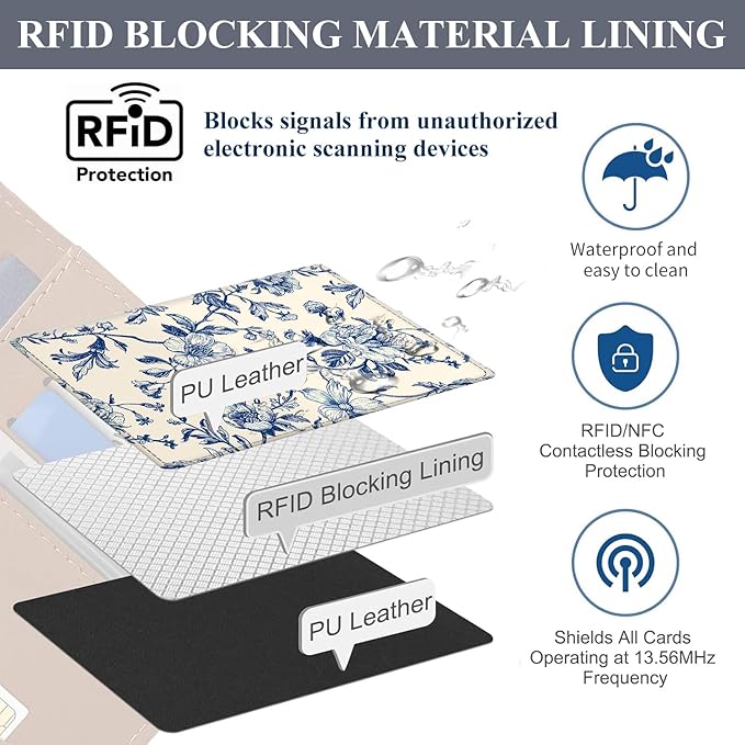 Passport Holder for Travel Essentials, RFID Premium Leather Passport Wallet Cover Case for Travel Must Haves Accessories, Passport Book Holders for Women Men Luxuxry Blue Flowers