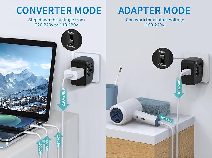 International Travel Adapter Voltage Converter Steps Down 220V to 110V for Cell Phones, Laptops, and Curling Irons, US to UK, Europe, Australia, and More Than 200 Countries(Black)