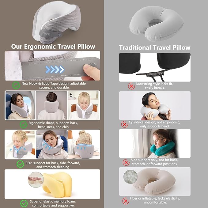2in1 Ergonomic Memory Foam Travel Neck Pillow – Travel Pillow for All Sleep Positions on Flights, Road Trips, and Long Distance Travel with Drawstring Bag (Adjustable - Gray and White)