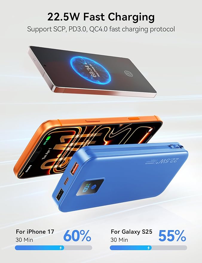 Portable Charger, 12000mAh 22.5W Fast Charging Power Bank with Built-in Cables & Wall Plug, Travel Essential Battery Pack with LED Display, USB C Battery Phone Charger for iPhone, iPad, Samsung Navy