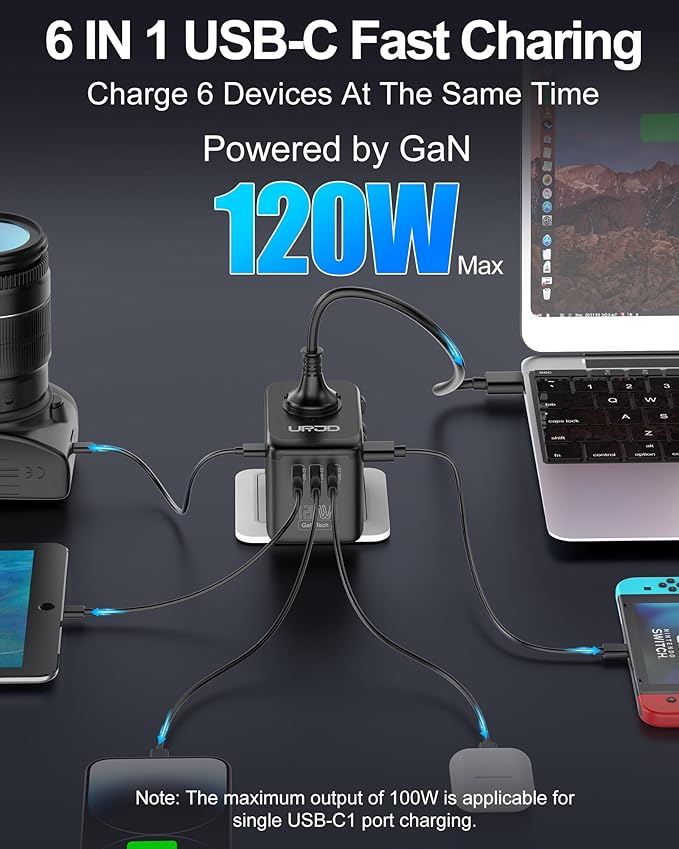 Universal Travel Adapter, 120W GaN International Power Plug Adapter, 5 USB Ports & 2500W AC Outlet, All-in-One Travel Charger for 200+Countries, Fast Charging All USB & Dual Voltage Devices