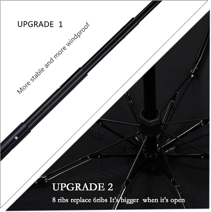 SY COMPACT Travel Umbrella - Lightweight Portable Mini Compact Umbrellas-Factory Outlet Shop