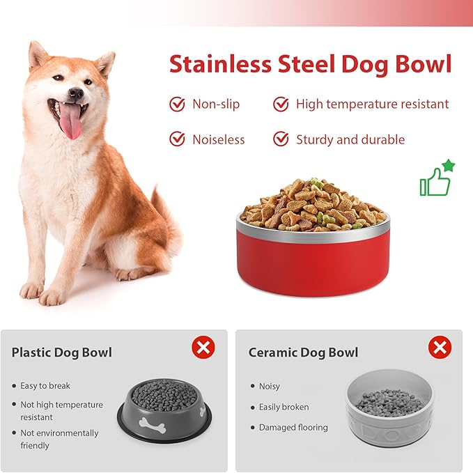 Stainless Steel Dog Bowl, Metal Water and Food Dish for Large Dogs, Insulated Non-Slip Pet Bowl, Easy Clean, 40oz, Red