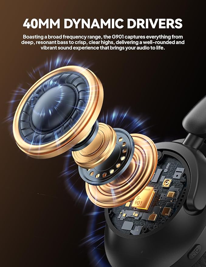 Hybrid Active Noise Cancelling Headphones, Over-Ear Bluetooth Headphone, 60H Playtime, Deep Bass, Transparency Mode, Comfort Fit Ear Cups, White Elephant Gifts for Adults, Travel Office Home - Black