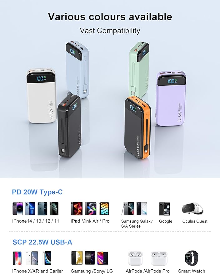 Portable Charger Power Bank Built-in Cables, 32000mAh 22.5W USB C Fast Charging, 5 Outputs 3 Inputs Travel Essentials Battery Pack Compatible with iPhone, iPad, Samsung, Google Pixel, Black