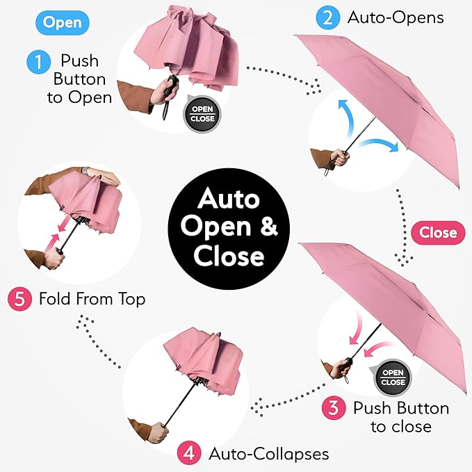 TUMELLA Strongest Windproof Travel Umbrella (Compact, Superior & Beautiful), Small Strong but Light Portable and Automatic Folding Rain Umbrella, Durable Premium Grip, Fits Car & Backpack