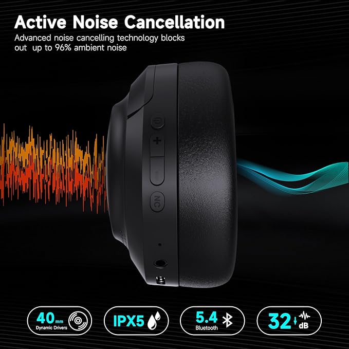 IFECCO Active Noise Cancelling Headphones Bluetooth 5.4 - Wireless ANC Headphones Over Ear with Microphone,100H Play Time,HiFi Stereo Bluetooth Headset with Cushioned Pads for Home Office