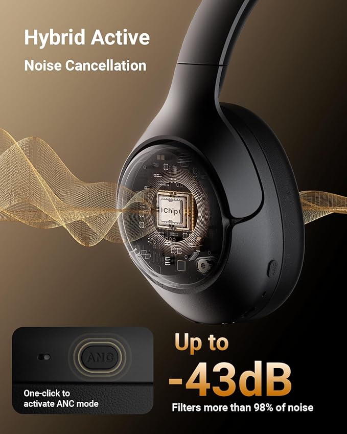 Hybrid Active Noise Cancelling Headphones, Wireless ANC Bluetooth 5.4 Over Ear Headphones, Clear Calls, Deep Bass, 60H Playtime, Comfort Fit, Foldable Headset for Gym Travel Office Home Black