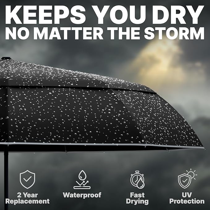 Royal Walk Windproof Folding Travel Umbrella Compact and Strong Luxurious Real Wood Handle Automatic Open Close Vented Double Canopy for Men and Women