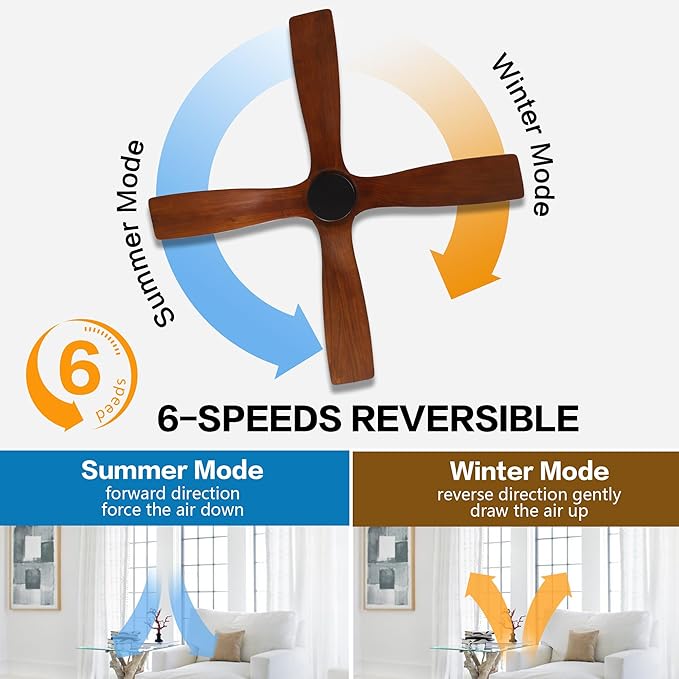 WINGBO 48 Inch DC Ceiling Fan without Lights, 4 Carved Solid Wood Blades, 6-Speed Noiseless Reversible DC Motor, Modern Ceiling Fan No Light with Remote, Black Finish with Walnut Blades, ETL Listed