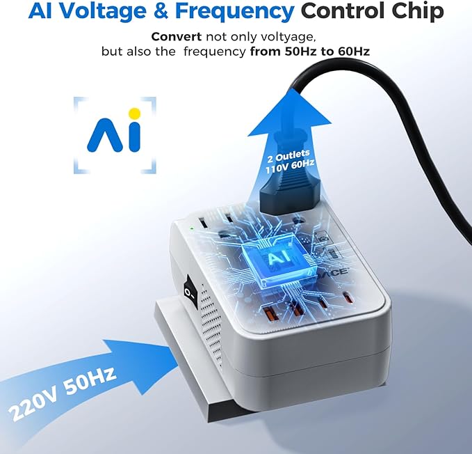 DOACE 220V to 110V Converter for European Travel - 350W Cordless Voltage Converter US to Europe, Power Converter Adapter Combo with PD Chargers for Hair Straightener Shaver Toothbrush Laptop Phone