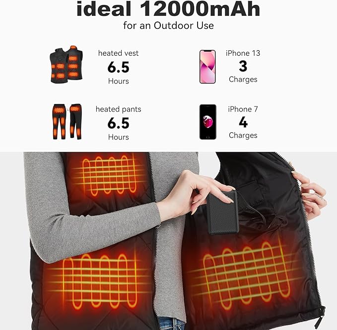 FERNIDA 12000mAh Power Bank Portable Charger USB 5V 3A Battery Pack for Heated Vest & Heated Pants & Smartphone & Heating Pad