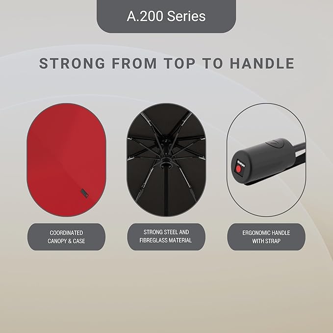 Knirps A.200 Medium Duomatic Windproof Umbrella for Adults – Automatic Open Close 38.5" Canopy, Travel Case Included