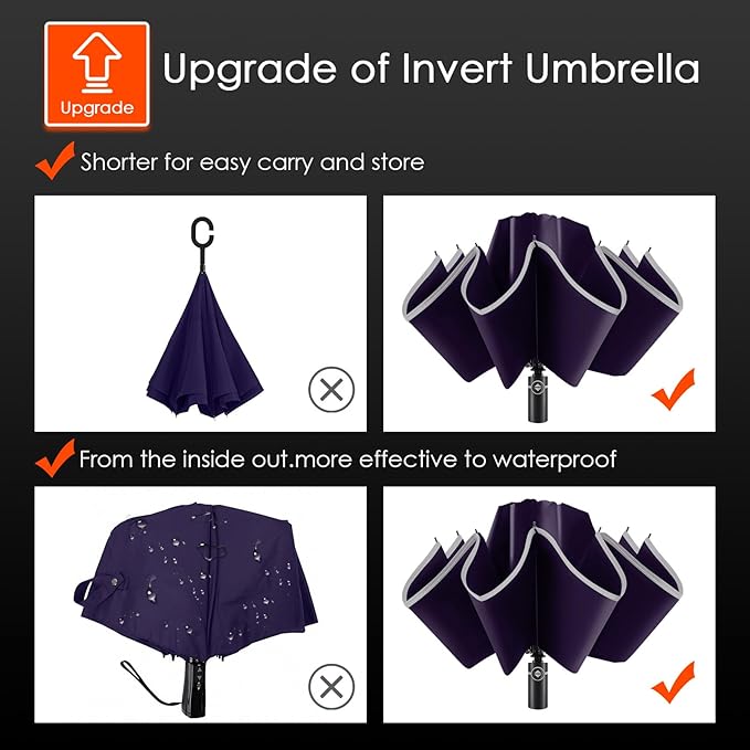 Bodyguard Inverted Umbrella - Large Windproof for Rain & Sun, Compact Reverse With Reflective Stripe, Teflon-Coated for Women Men, Travel Folding With Cover Bag