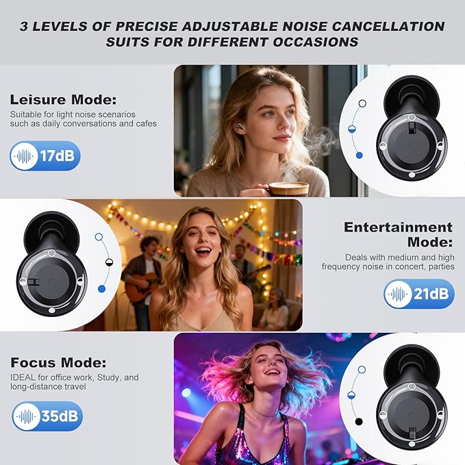 Adjustable Noise Cancelling Earplugs - 3 Modes Noise Reduction Ear Plugs (17-35dB) for Sleeping, Snoring, Travel & Concerts | 7 Pairs Silicone Tips (XS/S/M/L) | Magnetic Carry Case | Black