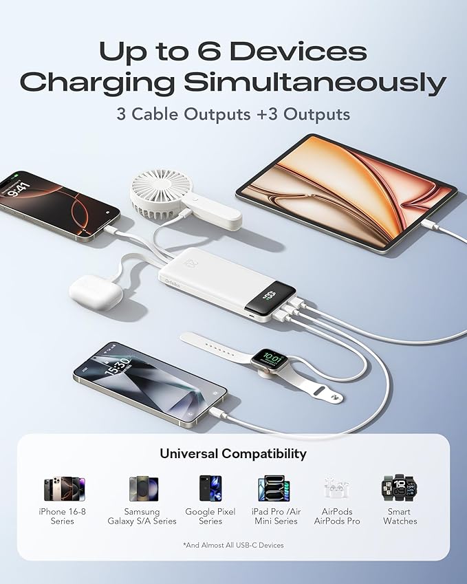 20000mAh Power Bank Fast Charging, Portable Charger with 4 Built-in Cables & 6 Outputs, 20W PD USB C Battery Pack Compatible with iPhone 16/15, Galaxy, Android, iPad & More (Travel Essential)