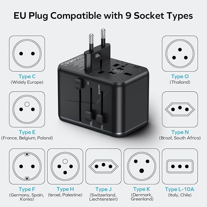 MOMAX 6-in-1 Universal Travel Adapter, GaN 70W International Power Adapter, 3 USB-C PD Fast Charging & 2 USB-A QC, 1 AC, All-in-one International Plug Adapter for Travel European UK AUS JP