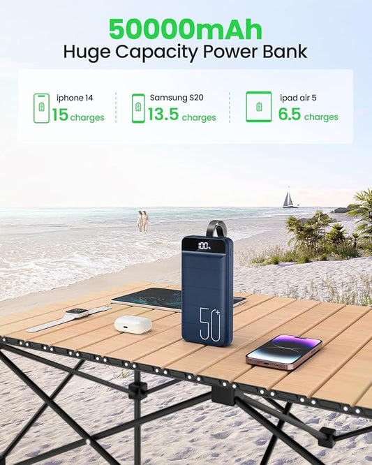 Power Bank Fast Charging 50000mAh - 22.5W Portable Charger USB C Quick Charge with 4 Outputs & 3 Inputs LED Display Huge Capacity External Battery Pack for iPhone, Samsung, iPad etc Blue