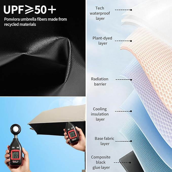 Compact Mini Windproof Travel Umbrella-UPF 50+ Sun & Rain Protection, Small Folding Design Fits in Pocket or Purse, Lightweight Portable with Case for Women, Men & Kids