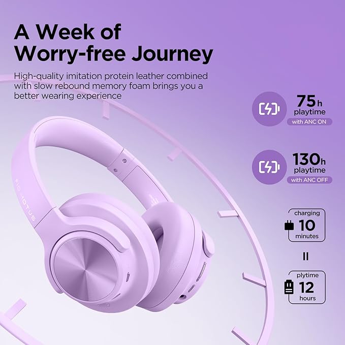 Noise Cancelling Headphones: Wireless Over Ear Bluetooth Headphones with 130H Playtime - Hi-Res Sound Custom EQ via App Deep Bass Comfort Fit Ear Cups for Travel Home Office