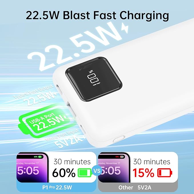 Portable Charger built-in Cables,Super fast charging Power Bank with Cords Wires,Slim 10000mAh Travel Battery Pack 4 Outputs 2 Inputs 3A Fast Charging compatible with IPhone Samsung Android (White)