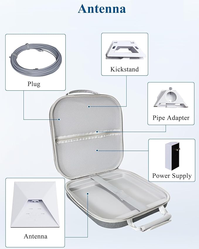 Carry Case for Starlink Mini – Outdoor Travel Case for Standard Starlink Mini Accessories, Large Capacity, Semi-Rigid EVA Protection