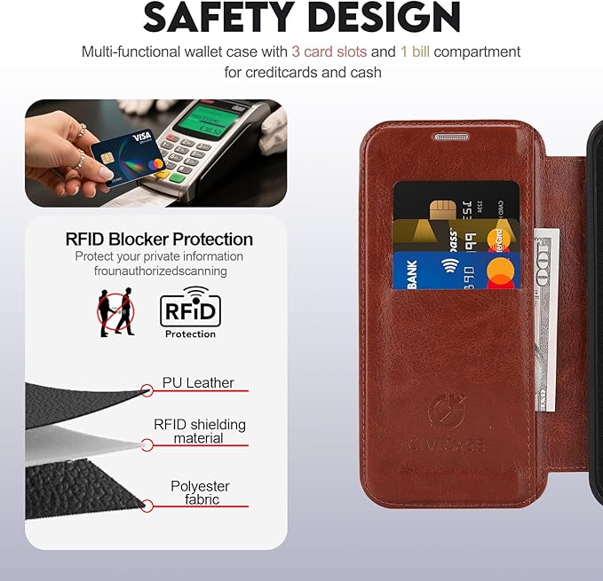 CIVICASE for iPhone 16 Pro Wallet Case with Stand,PU Leather Flip Credit Card Holder Slots (RFID Blocking),Compatible with Magsafe Magnetic Holder Phone Cover Women Men,Dark Brown
