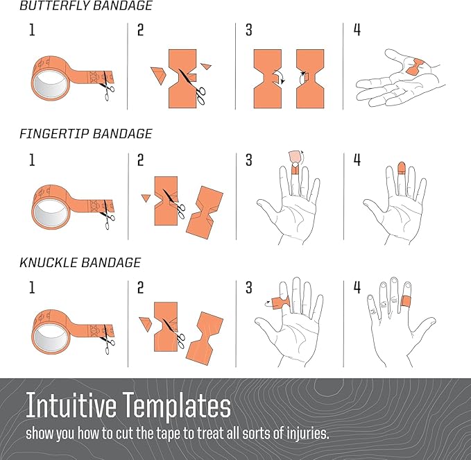 Compact First Aid Kit, Medical Grade Adhesive, Emergency Response Kit, 1 Pound (Full Kit, 2, Count)